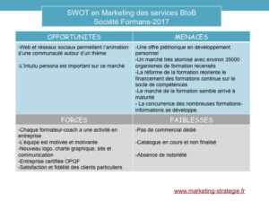 Analyse SWOT : comment améliorer votre stratégie d&rsquo;affaires ?