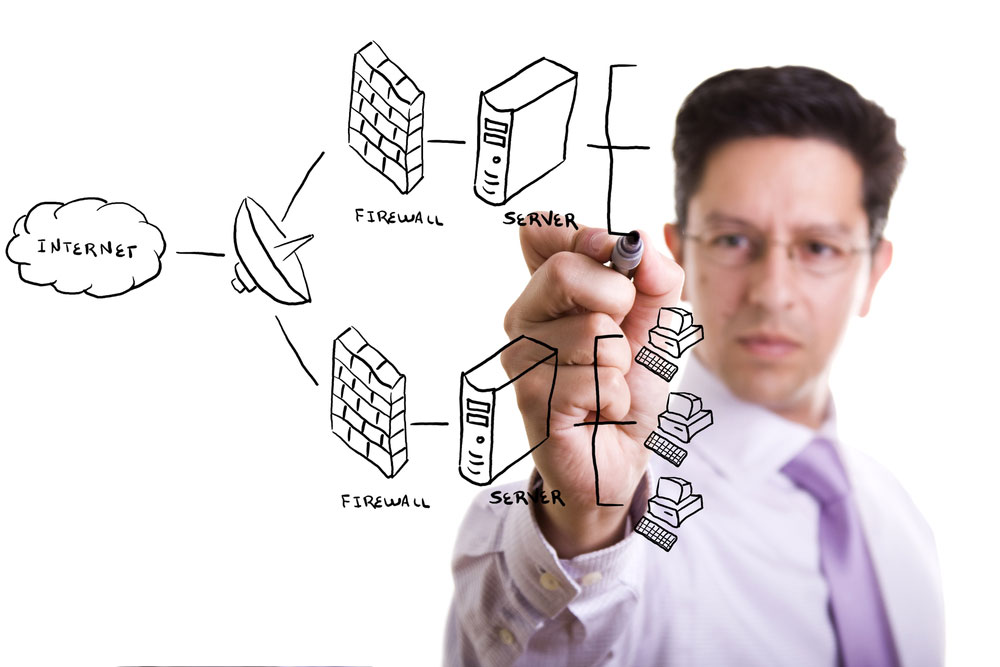 Combien gagne un Directeur de la technologie ?
