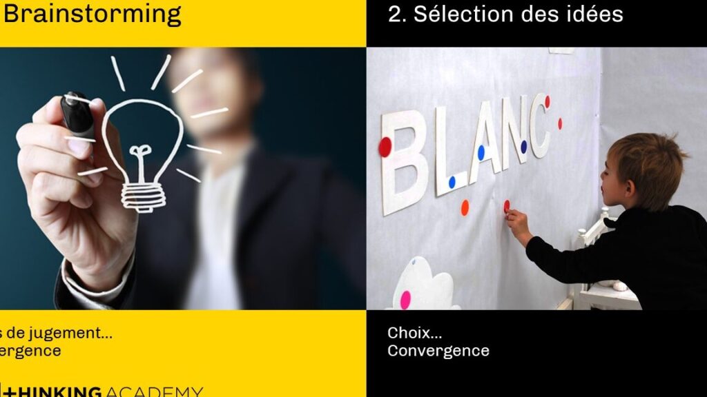 Comment le design thinking peut-il transformer votre destinée professionnelle ?