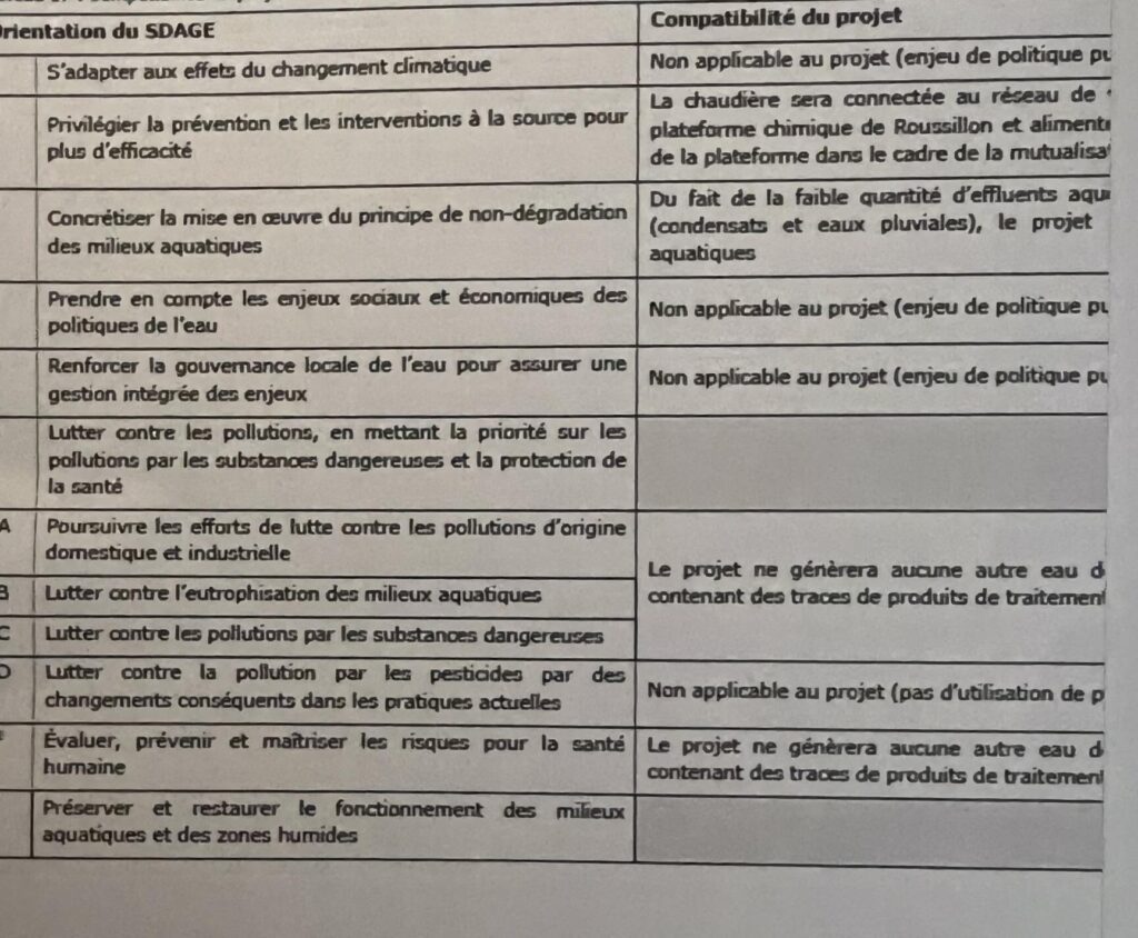 Quels sont les atouts économiques du code postal de Roquebrune-sur-Argens pour les entrepreneurs ?