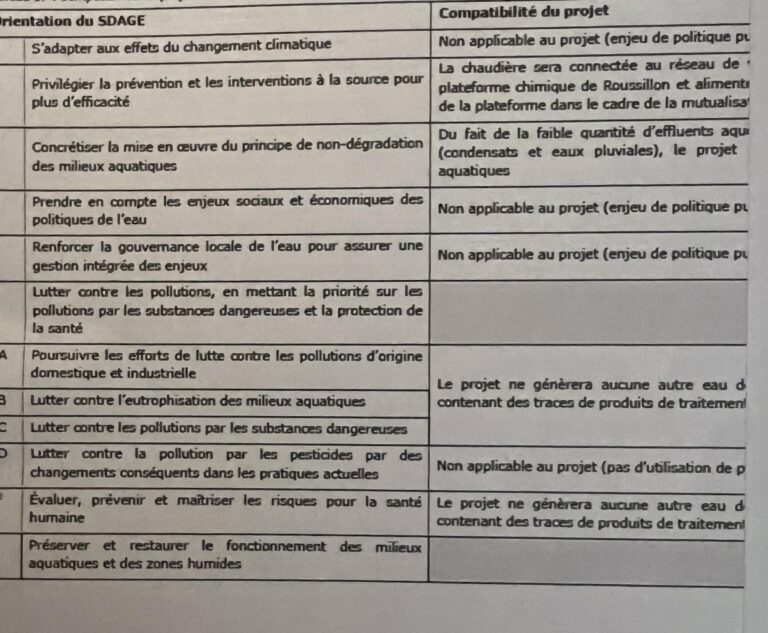 Quels sont les atouts économiques du code postal de Roquebrune-sur-Argens pour les entrepreneurs ?